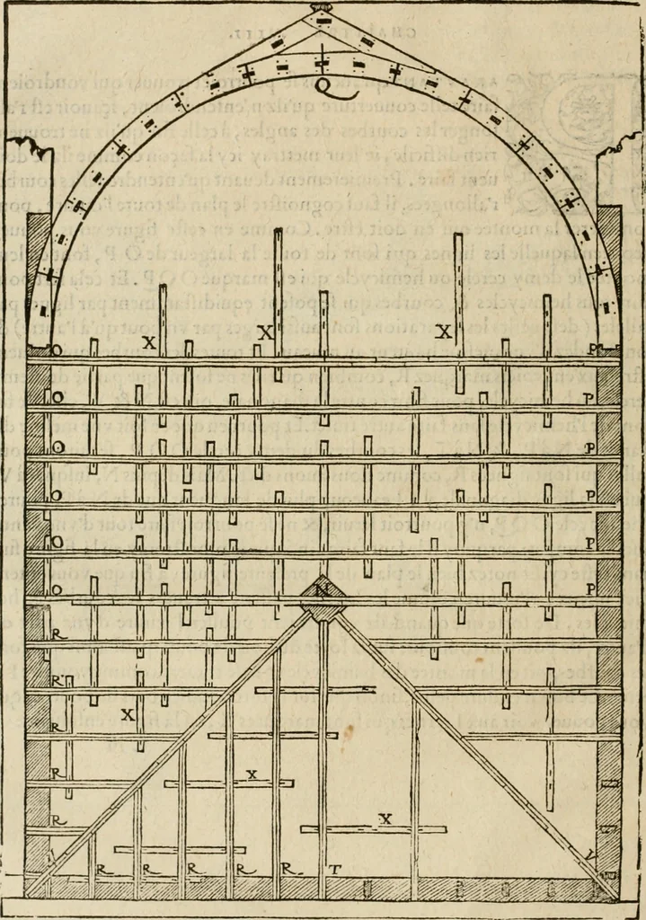 An illustration from Novvelles inventions povr bien bastir et a petits fraiz, 1576, leaf 33