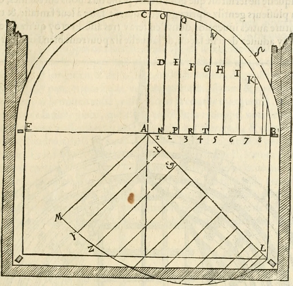 An illustration from Novvelles inventions povr bien bastir et a petits fraiz, 1576, leaf 38