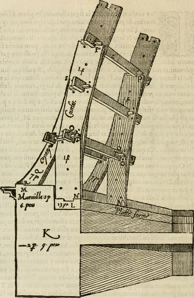 An illustration from Novvelles inventions povr bien bastir et a petits fraiz, 1576, leaf 43