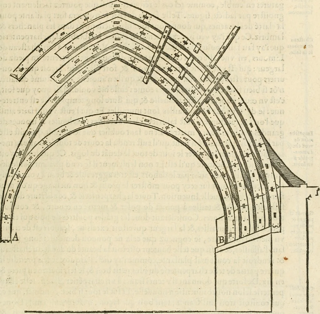 An illustration from Novvelles inventions povr bien bastir et a petits fraiz, 1576, leaf 52