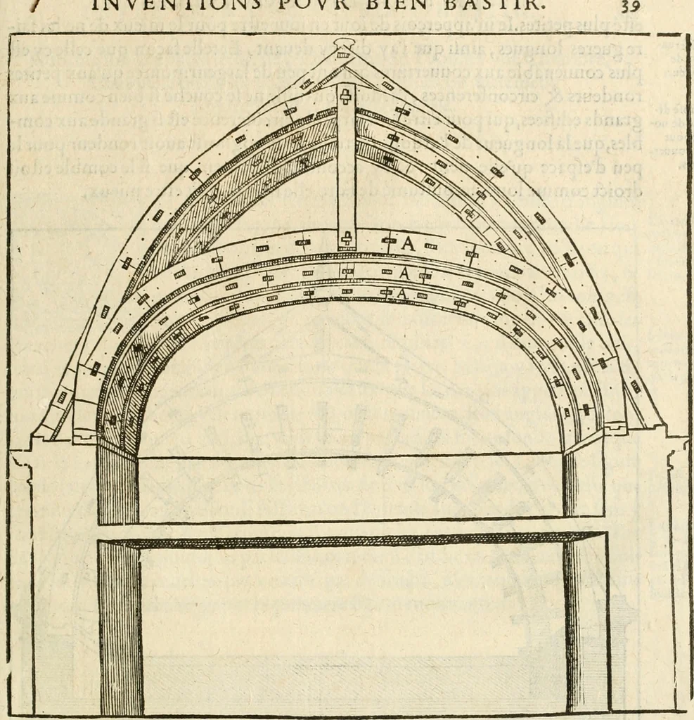 An illustration from Novvelles inventions povr bien bastir et a petits fraiz, 1576, leaf 54