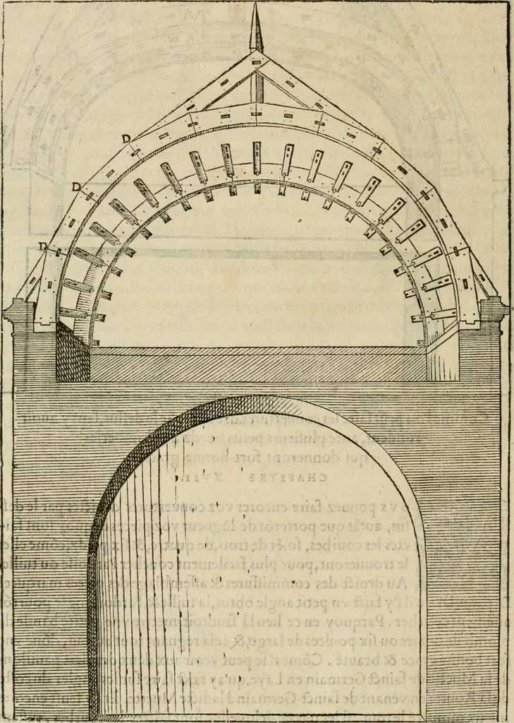 An illustration from Novvelles inventions povr bien bastir et a petits fraiz, 1576, leaf 55