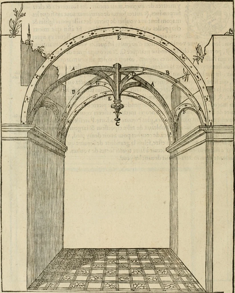An illustration from Novvelles inventions povr bien bastir et a petits fraiz, 1576, leaf 59
