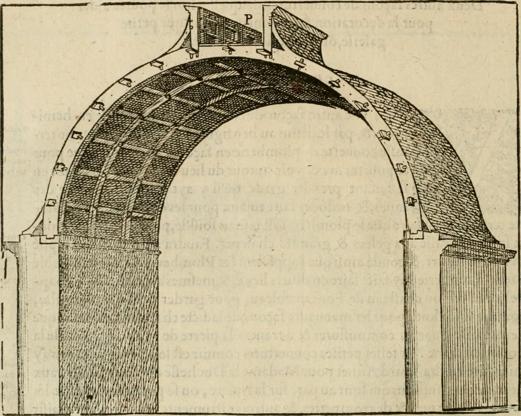 An illustration from Novvelles inventions povr bien bastir et a petits fraiz, 1576, leaf 61
