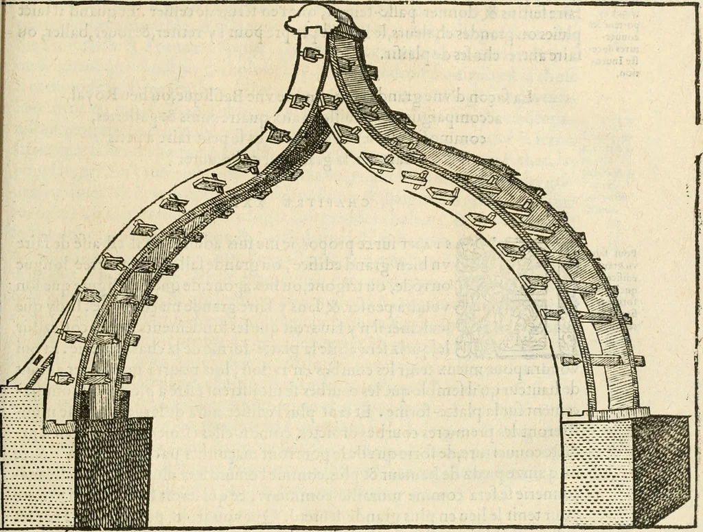 An illustration from Novvelles inventions povr bien bastir et a petits fraiz, 1576, leaf 62