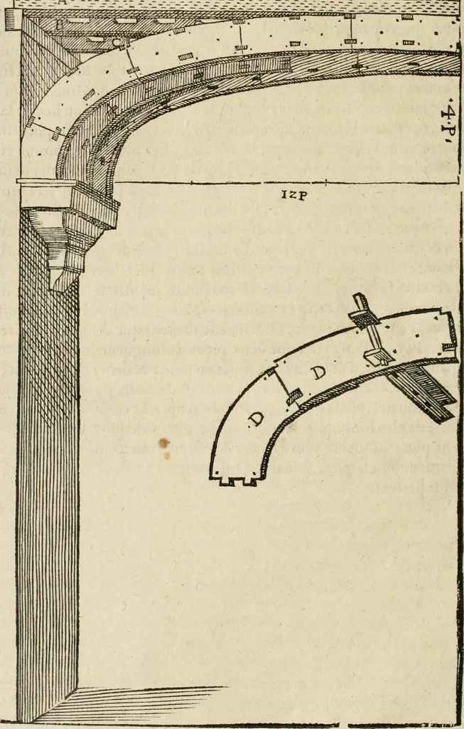 An illustration from Novvelles inventions povr bien bastir et a petits fraiz, 1576, leaf 81