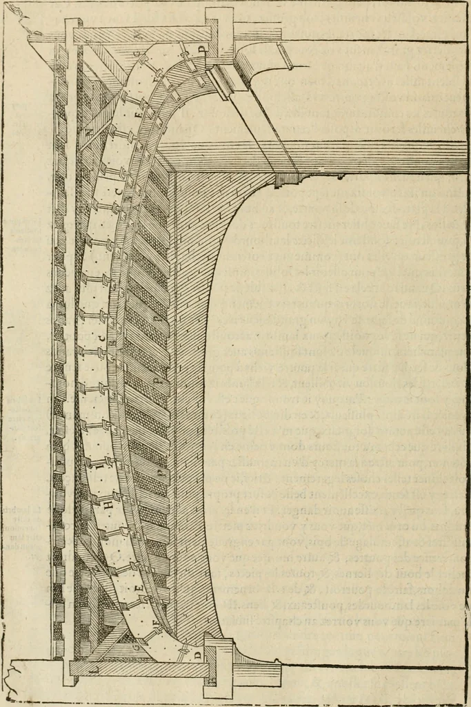 An illustration from Novvelles inventions povr bien bastir et a petits fraiz, 1576, leaf 87