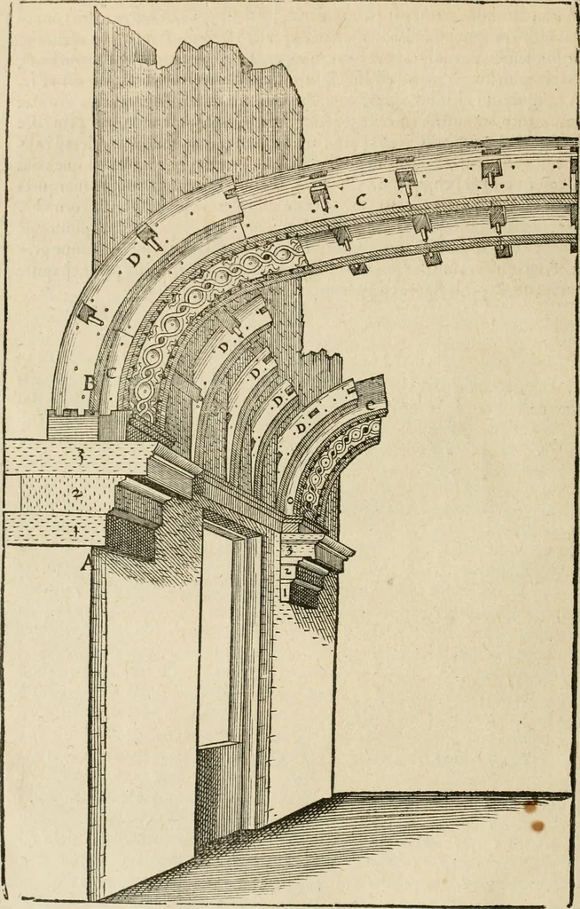An illustration from Novvelles inventions povr bien bastir et a petits fraiz, 1576, leaf 93