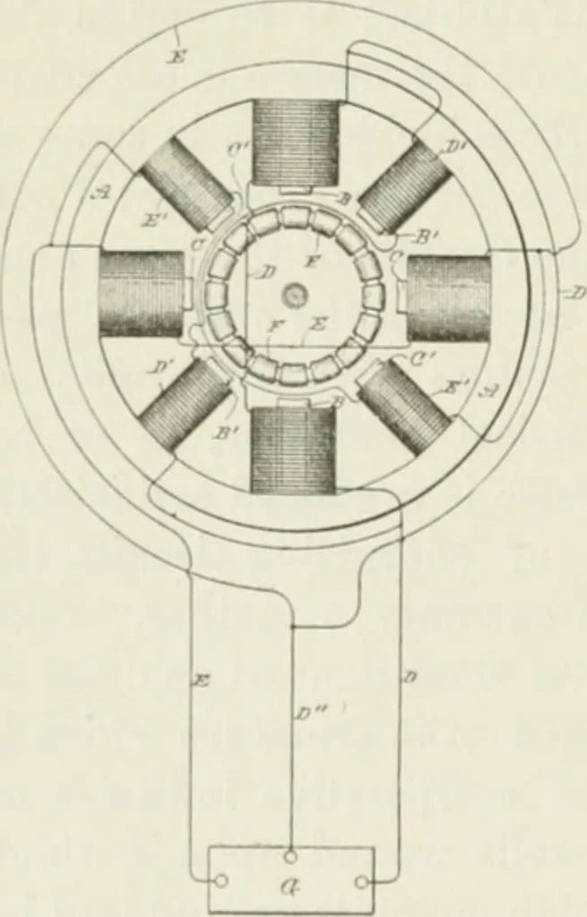 An illustration from The inventions : researches and writing of Nikola Tesla, with special reference to his work in polyphase currents and high potential lighting, 1894, leaf 103