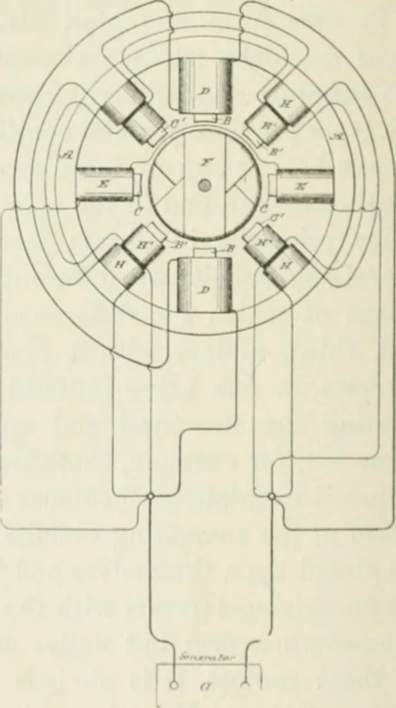 An illustration from The inventions : researches and writing of Nikola Tesla, with special reference to his work in polyphase currents and high potential lighting, 1894, leaf 103