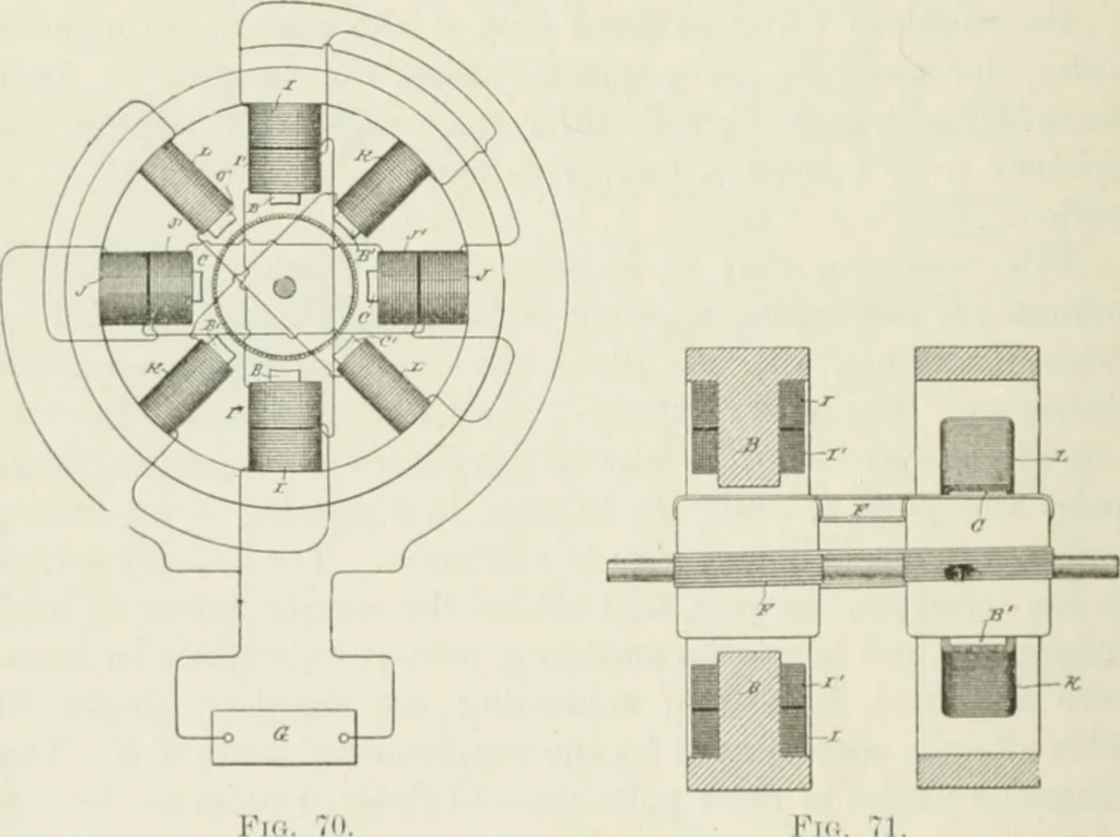 An illustration from The inventions : researches and writing of Nikola Tesla, with special reference to his work in polyphase currents and high potential lighting, 1894, leaf 105