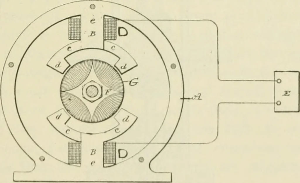 An illustration from The inventions : researches and writing of Nikola Tesla, with special reference to his work in polyphase currents and high potential lighting, 1894, leaf 108