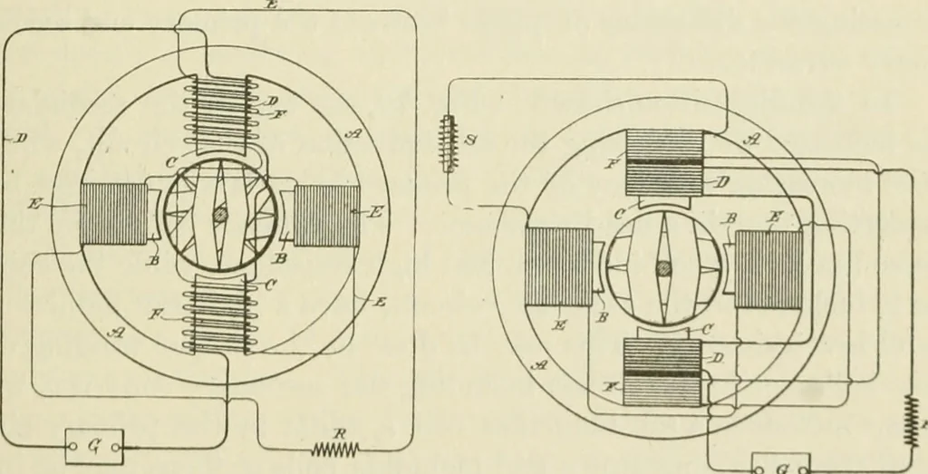 An illustration from The inventions : researches and writing of Nikola Tesla, with special reference to his work in polyphase currents and high potential lighting, 1894, leaf 112
