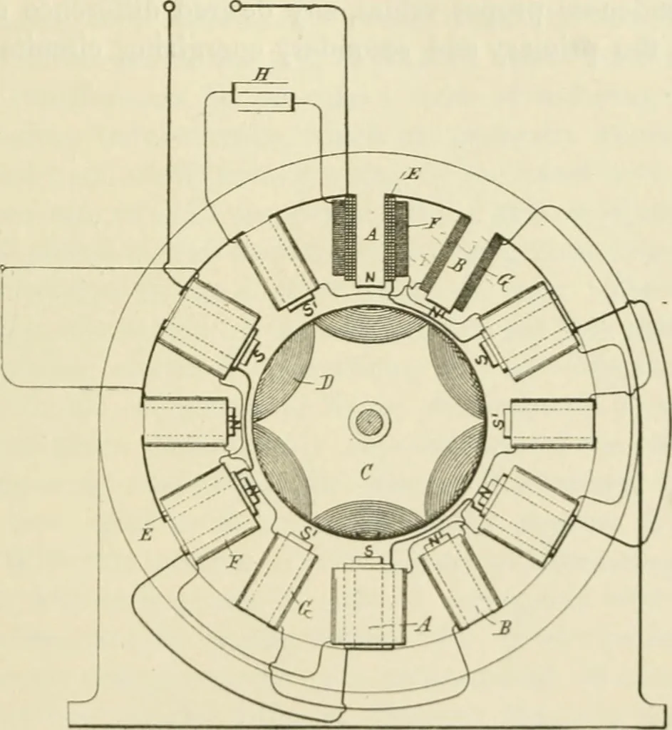 An illustration from The inventions : researches and writing of Nikola Tesla, with special reference to his work in polyphase currents and high potential lighting, 1894, leaf 126