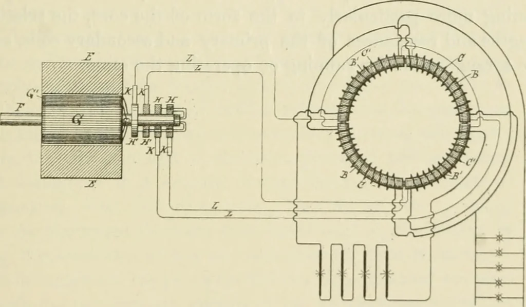 An illustration from The inventions : researches and writing of Nikola Tesla, with special reference to his work in polyphase currents and high potential lighting, 1894, leaf 130