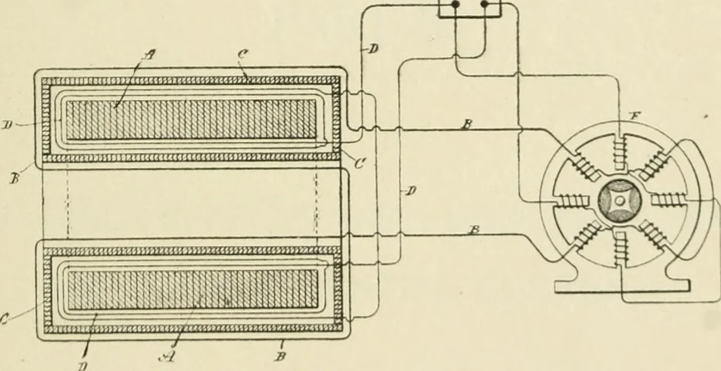 An illustration from The inventions : researches and writing of Nikola Tesla, with special reference to his work in polyphase currents and high potential lighting, 1894, leaf 134