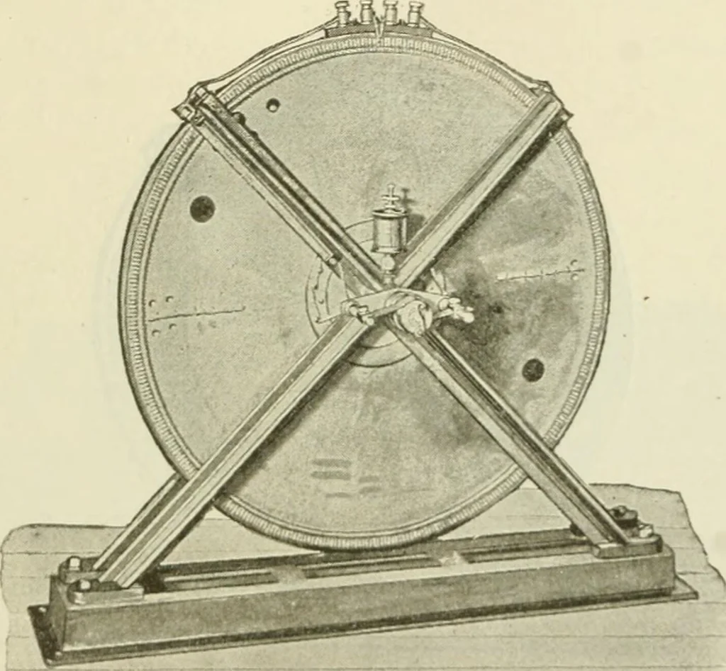 An illustration from The inventions : researches and writing of Nikola Tesla, with special reference to his work in polyphase currents and high potential lighting, 1894, leaf 172