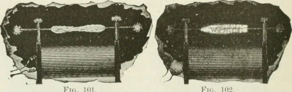 An illustration from The inventions : researches and writing of Nikola Tesla, with special reference to his work in polyphase currents and high potential lighting, 1894, leaf 177