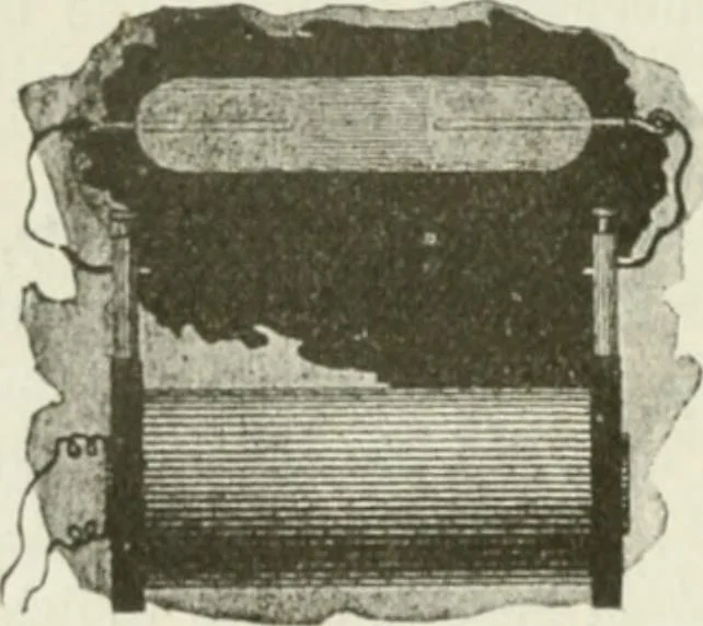 An illustration from The inventions : researches and writing of Nikola Tesla, with special reference to his work in polyphase currents and high potential lighting, 1894, leaf 181