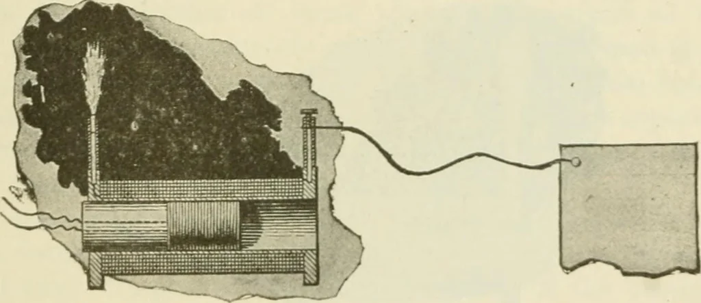 An illustration from The inventions : researches and writing of Nikola Tesla, with special reference to his work in polyphase currents and high potential lighting, 1894, leaf 188