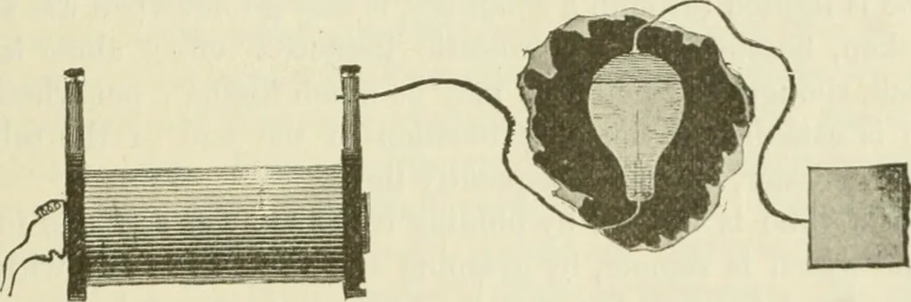 An illustration from The inventions : researches and writing of Nikola Tesla, with special reference to his work in polyphase currents and high potential lighting, 1894, leaf 204