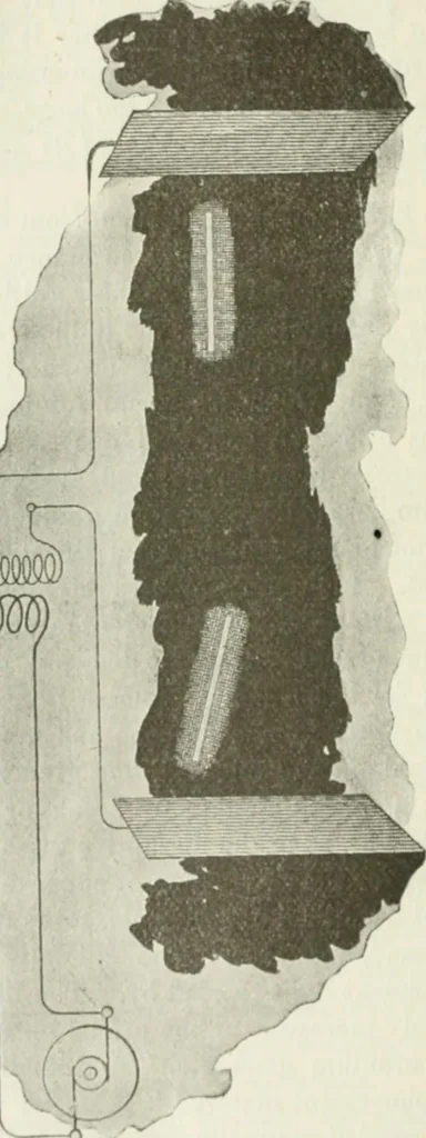 An illustration from The inventions : researches and writing of Nikola Tesla, with special reference to his work in polyphase currents and high potential lighting, 1894, leaf 207