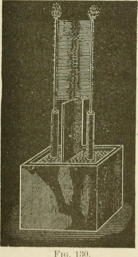 An illustration from The inventions : researches and writing of Nikola Tesla, with special reference to his work in polyphase currents and high potential lighting, 1894, leaf 222