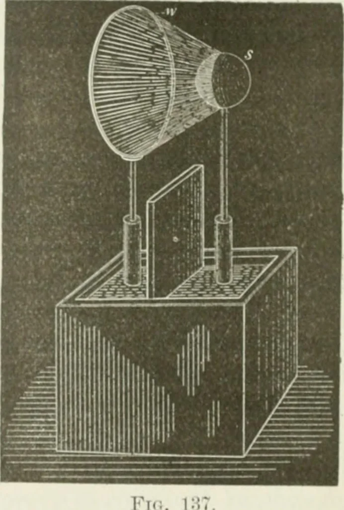 An illustration from The inventions : researches and writing of Nikola Tesla, with special reference to his work in polyphase currents and high potential lighting, 1894, leaf 233