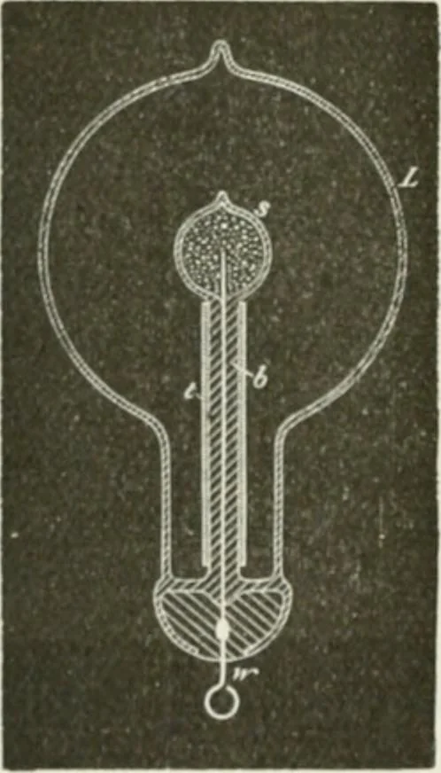 An illustration from The inventions : researches and writing of Nikola Tesla, with special reference to his work in polyphase currents and high potential lighting, 1894, leaf 245