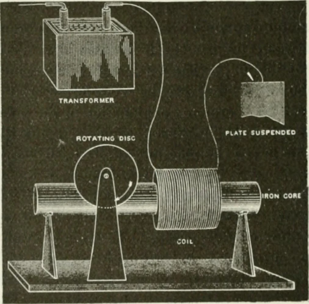 An illustration from The inventions : researches and writing of Nikola Tesla, with special reference to his work in polyphase currents and high potential lighting, 1894, leaf 253