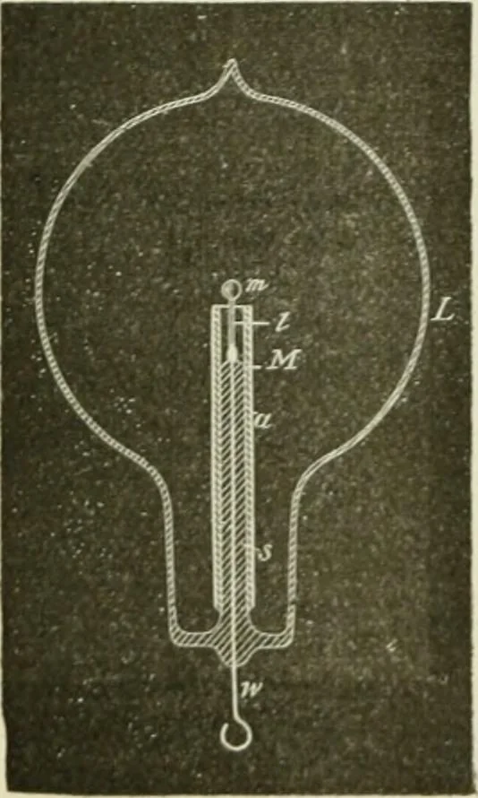 An illustration from The inventions : researches and writing of Nikola Tesla, with special reference to his work in polyphase currents and high potential lighting, 1894, leaf 262