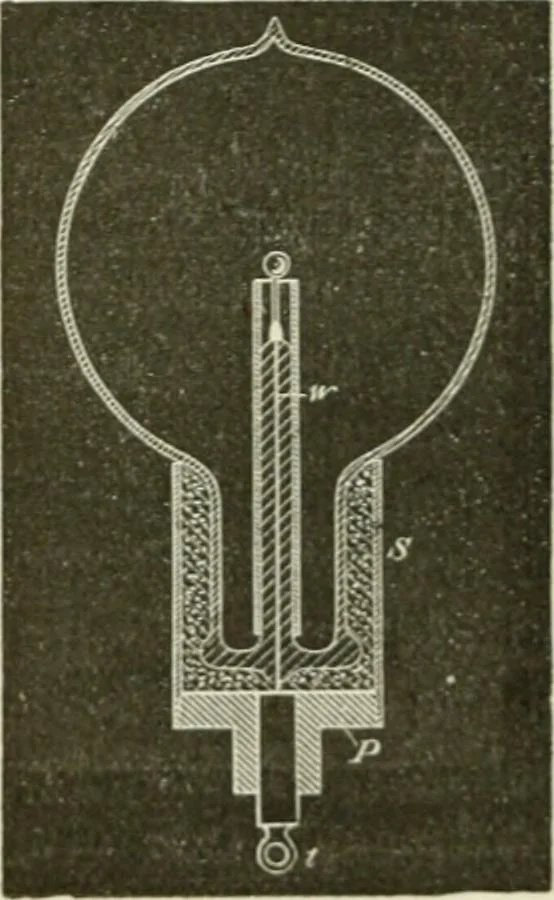 An illustration from The inventions : researches and writing of Nikola Tesla, with special reference to his work in polyphase currents and high potential lighting, 1894, leaf 262