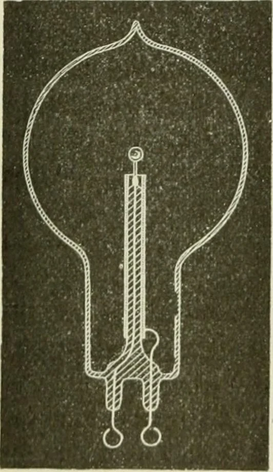 An illustration from The inventions : researches and writing of Nikola Tesla, with special reference to his work in polyphase currents and high potential lighting, 1894, leaf 264