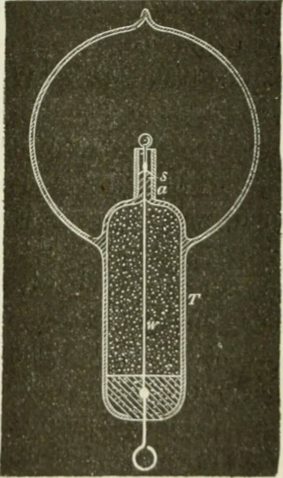 An illustration from The inventions : researches and writing of Nikola Tesla, with special reference to his work in polyphase currents and high potential lighting, 1894, leaf 264
