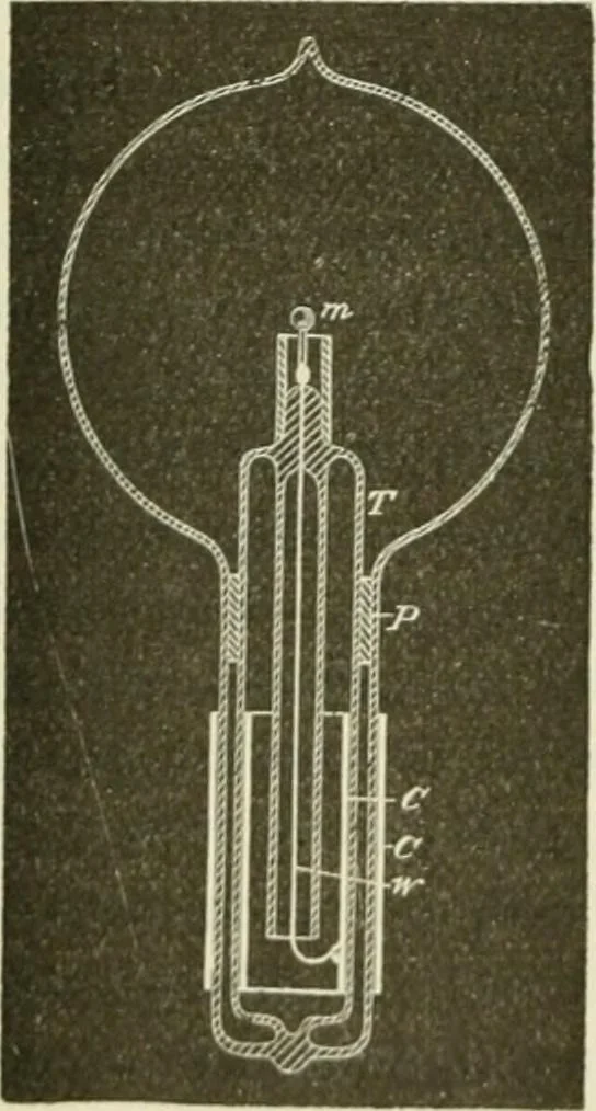 An illustration from The inventions : researches and writing of Nikola Tesla, with special reference to his work in polyphase currents and high potential lighting, 1894, leaf 266