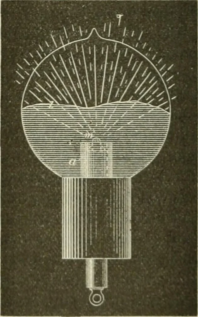 An illustration from The inventions : researches and writing of Nikola Tesla, with special reference to his work in polyphase currents and high potential lighting, 1894, leaf 266