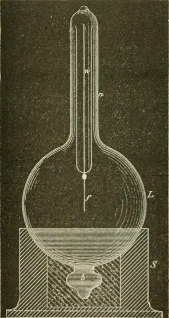 An illustration from The inventions : researches and writing of Nikola Tesla, with special reference to his work in polyphase currents and high potential lighting, 1894, leaf 282