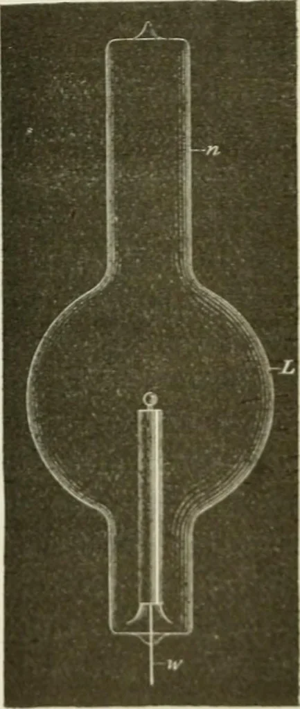 An illustration from The inventions : researches and writing of Nikola Tesla, with special reference to his work in polyphase currents and high potential lighting, 1894, leaf 282