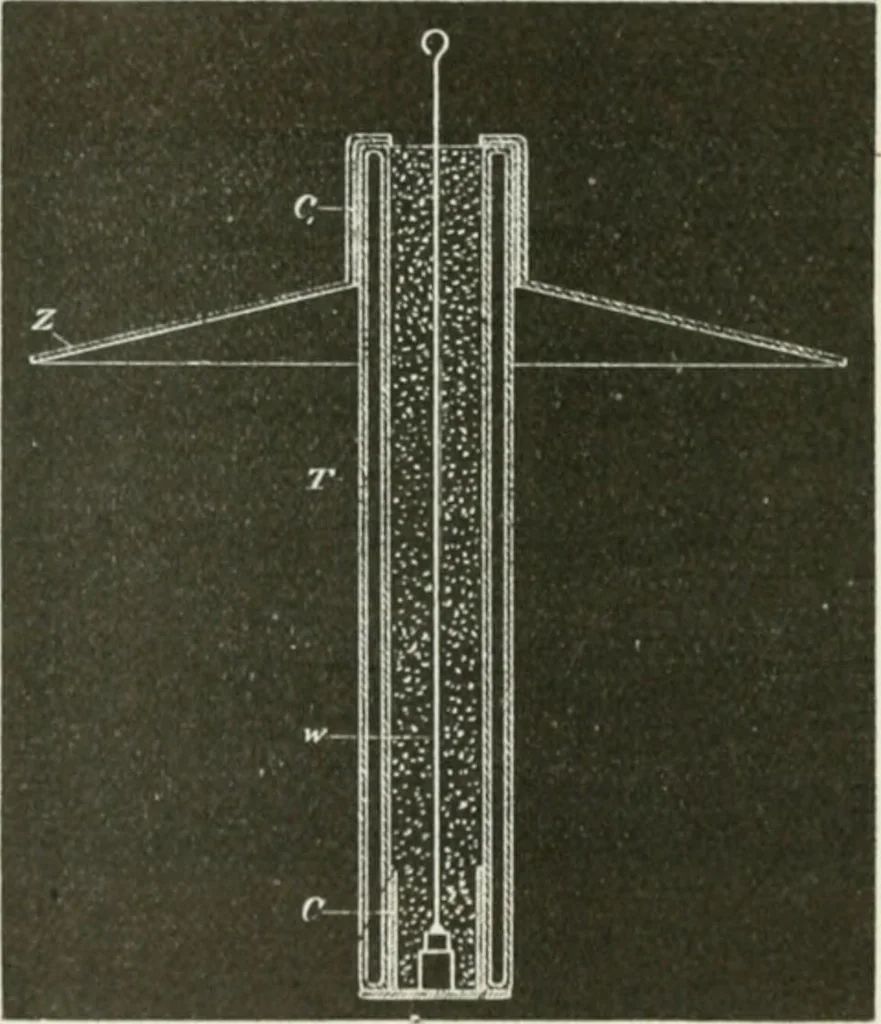 An illustration from The inventions : researches and writing of Nikola Tesla, with special reference to his work in polyphase currents and high potential lighting, 1894, leaf 285