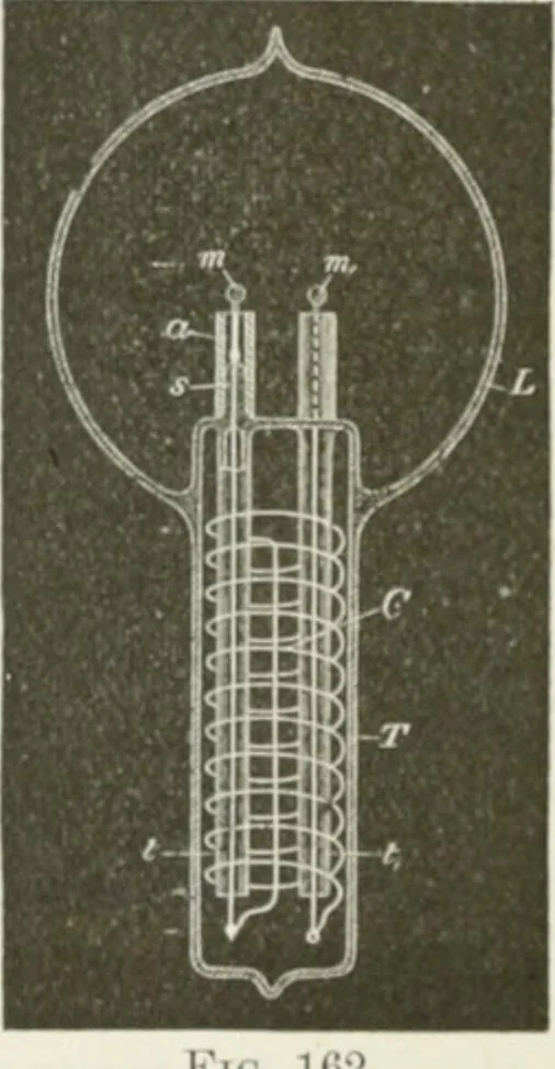 An illustration from The inventions : researches and writing of Nikola Tesla, with special reference to his work in polyphase currents and high potential lighting, 1894, leaf 303