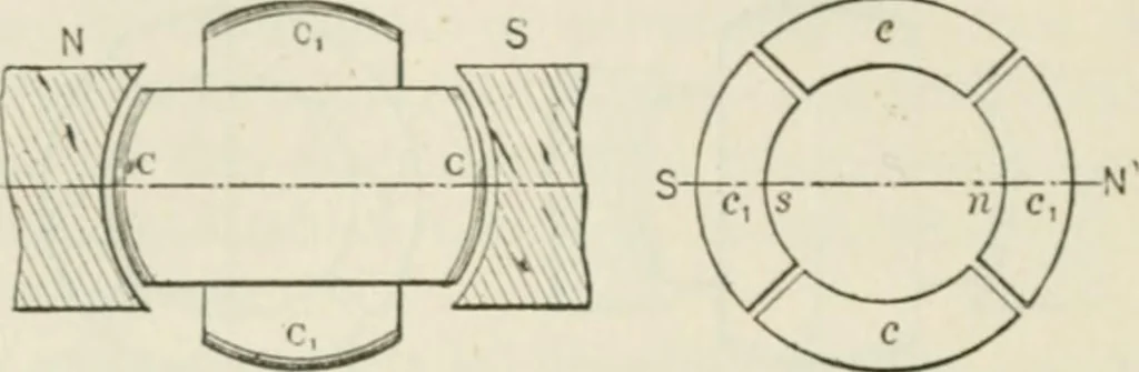 An illustration from The inventions : researches and writing of Nikola Tesla, with special reference to his work in polyphase currents and high potential lighting, 1894, leaf 31