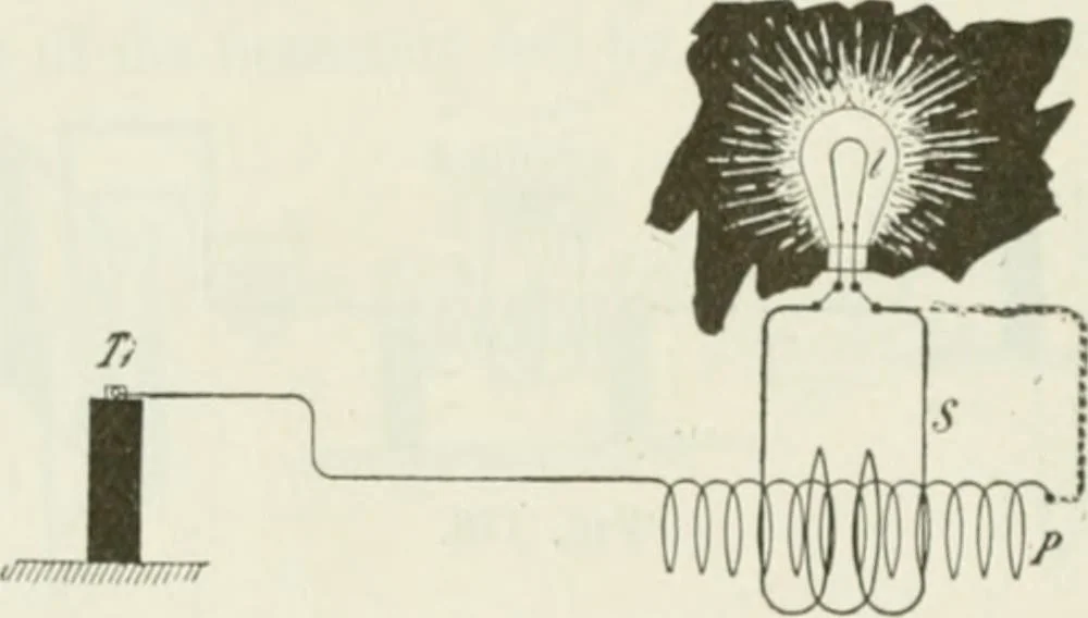 An illustration from The inventions : researches and writing of Nikola Tesla, with special reference to his work in polyphase currents and high potential lighting, 1894, leaf 349