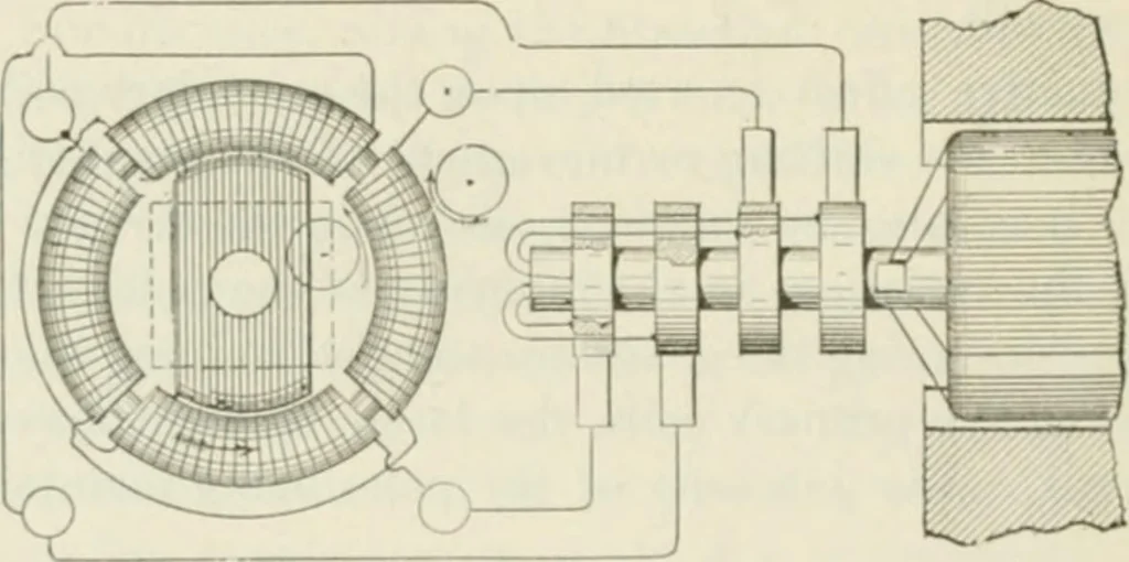 An illustration from The inventions : researches and writing of Nikola Tesla, with special reference to his work in polyphase currents and high potential lighting, 1894, leaf 35