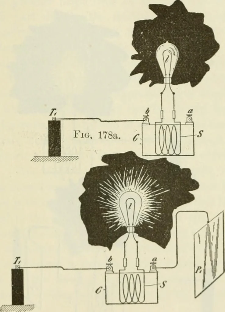 An illustration from The inventions : researches and writing of Nikola Tesla, with special reference to his work in polyphase currents and high potential lighting, 1894, leaf 350
