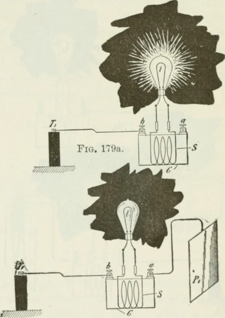 An illustration from The inventions : researches and writing of Nikola Tesla, with special reference to his work in polyphase currents and high potential lighting, 1894, leaf 351
