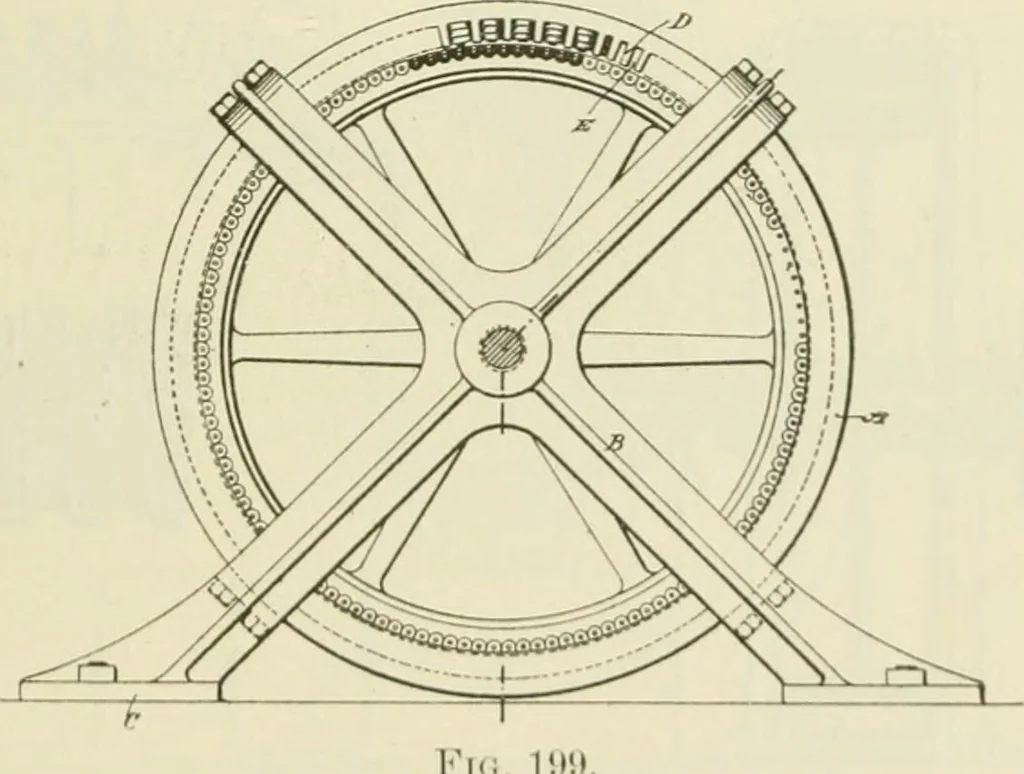 An illustration from The inventions : researches and writing of Nikola Tesla, with special reference to his work in polyphase currents and high potential lighting, 1894, leaf 394