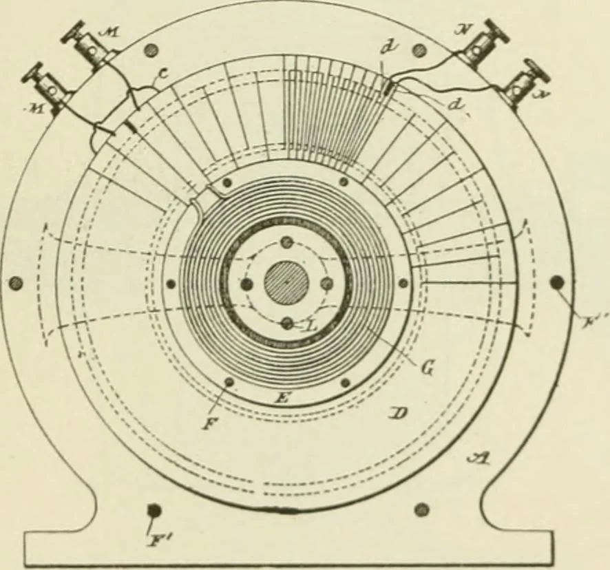 An illustration from The inventions : researches and writing of Nikola Tesla, with special reference to his work in polyphase currents and high potential lighting, 1894, leaf 396
