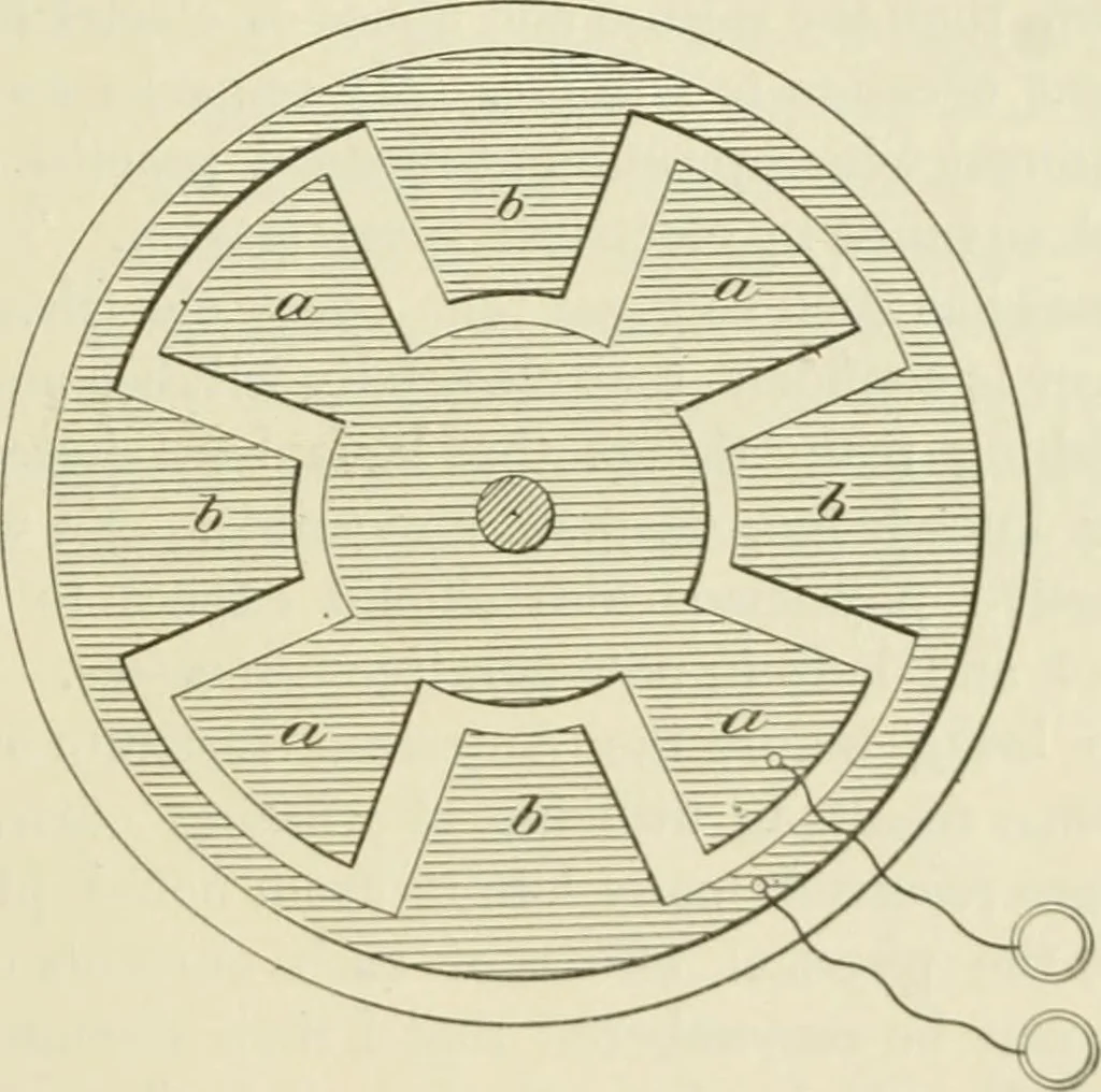 An illustration from The inventions : researches and writing of Nikola Tesla, with special reference to his work in polyphase currents and high potential lighting, 1894, leaf 412