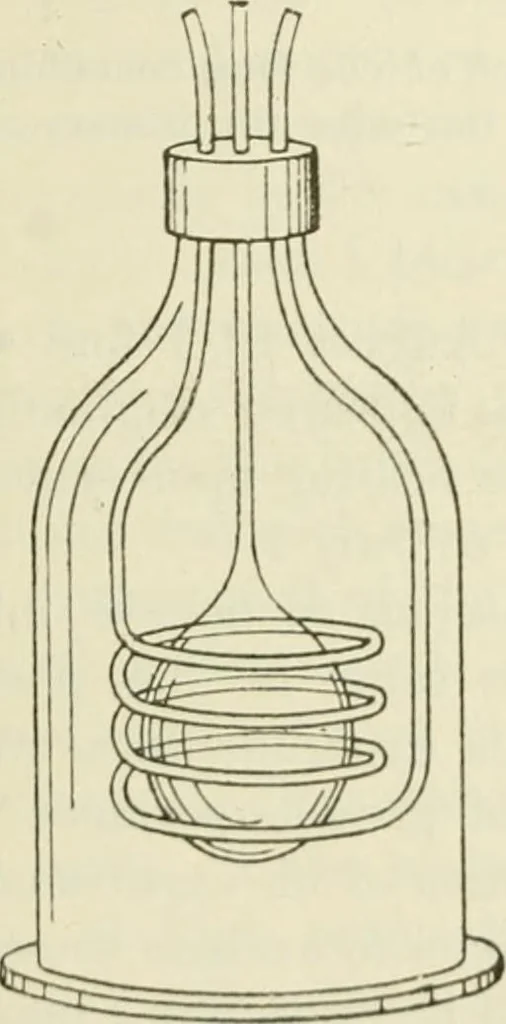An illustration from The inventions : researches and writing of Nikola Tesla, with special reference to his work in polyphase currents and high potential lighting, 1894, leaf 422