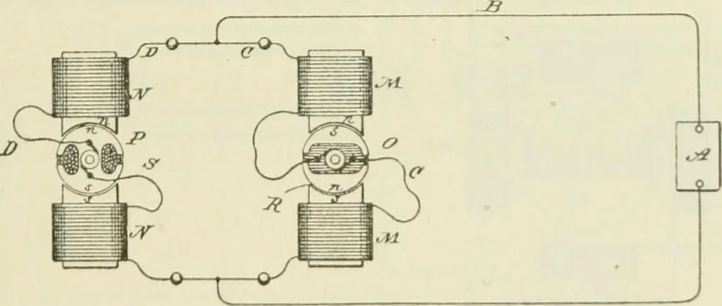 An illustration from The inventions : researches and writing of Nikola Tesla, with special reference to his work in polyphase currents and high potential lighting, 1894, leaf 432